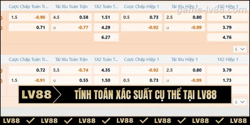 Phân tích dữ liệu và tỷ lệ bóng đá trước trận đấu